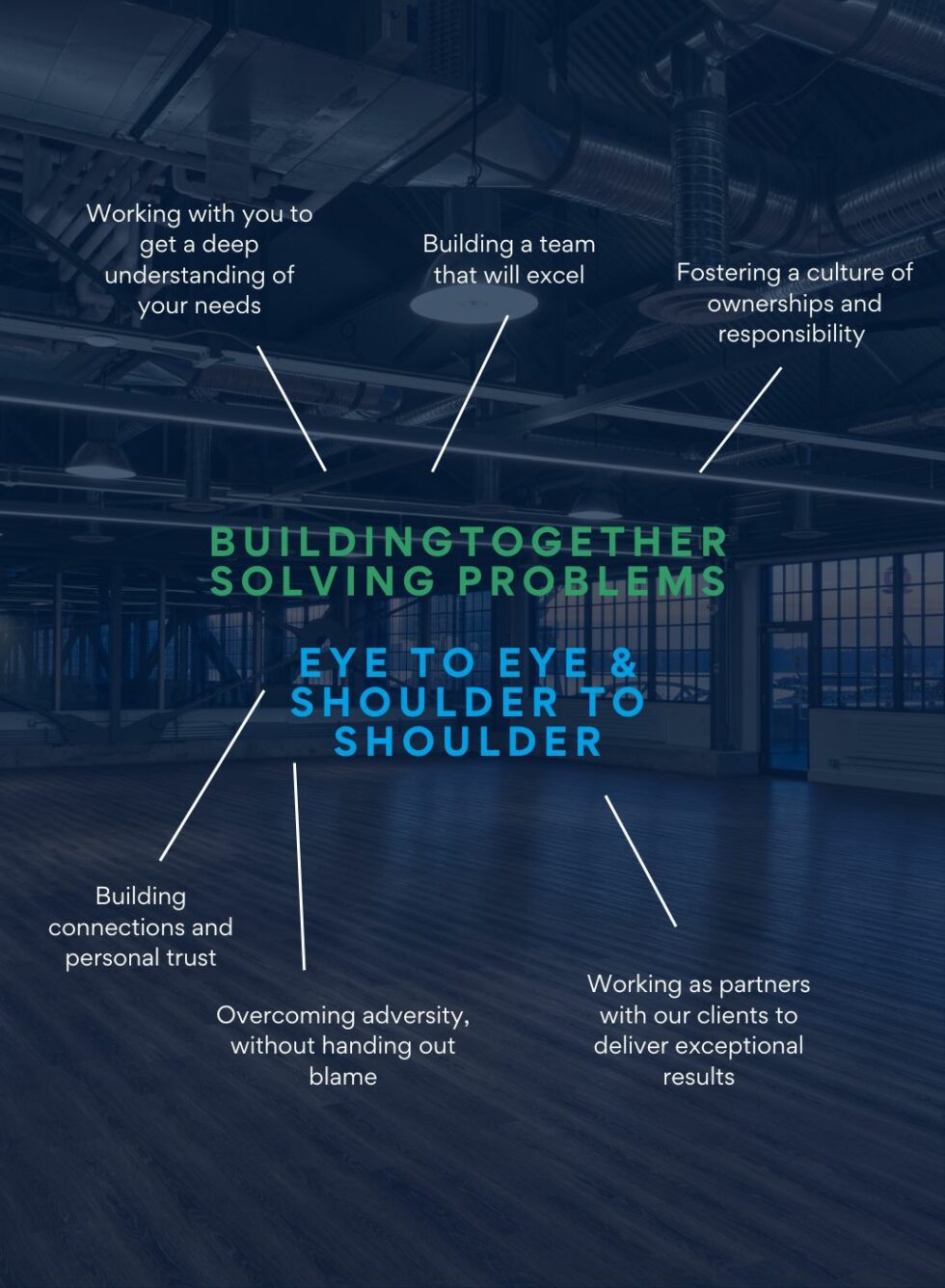 Learn About Reotech Construction | Leaders in BC Builds